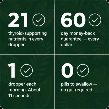 Actora Thyroid Support Drops